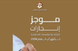 منح قروض بقيمة (7,307,721,33) ديناراً، استفاد منها (1332) مقترضاً ومقترضة